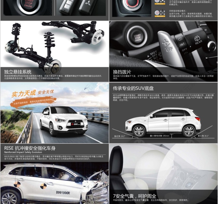 ppt模板汽车4s店维修养护美容品牌营销推广工作总结汇报销售计划第3张