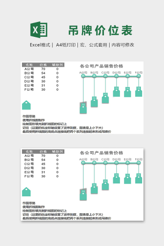 数据可视化创意吊牌价图表excel模板