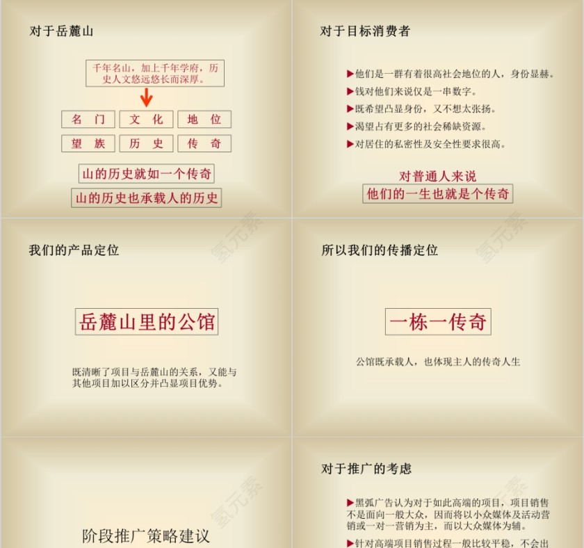 房地产营销宣传ppt第5张