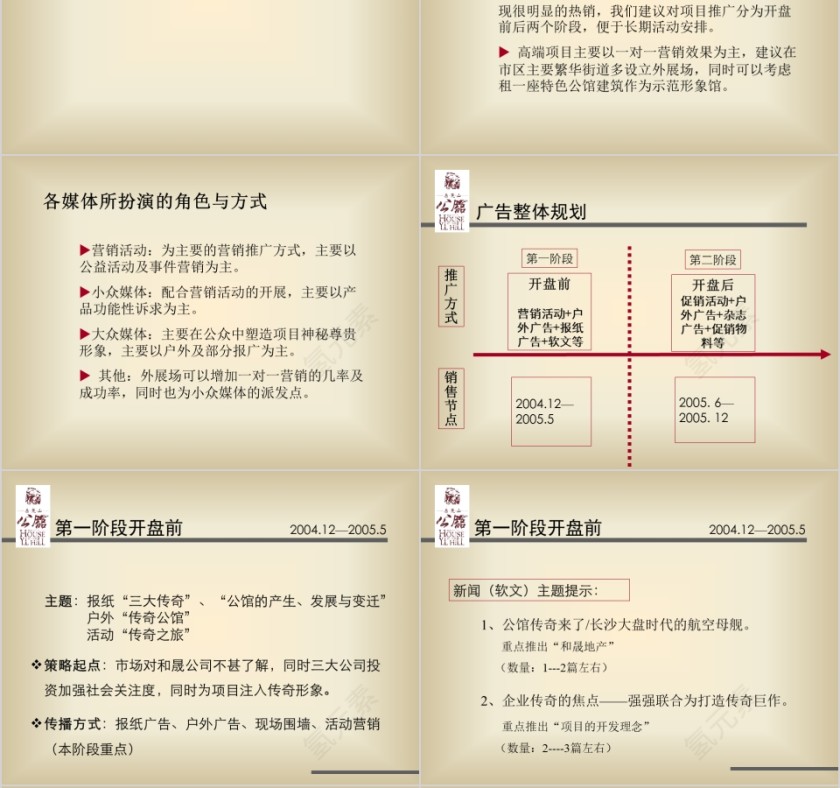 房地产营销宣传ppt第6张