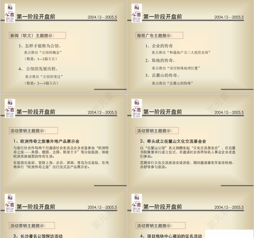 房地产营销宣传ppt第7张