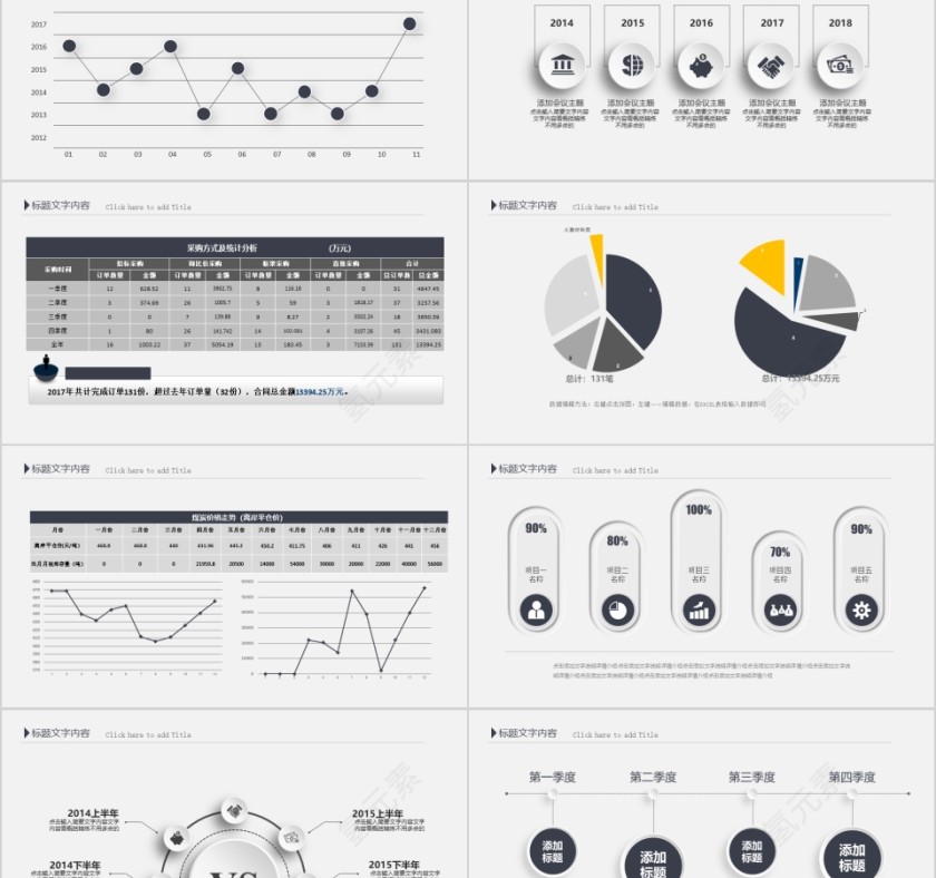 简约清晰财务总结报告ppt第5张