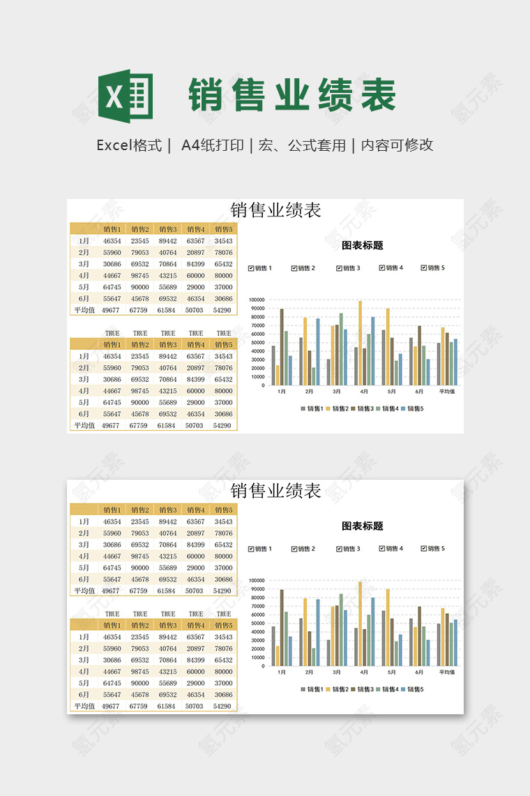 淡雅黄创意销售业绩表模版