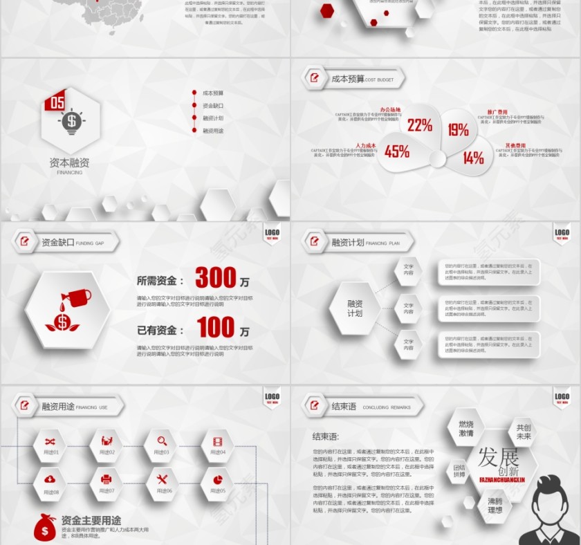 2019简约大气商务策划ppt模板商业创业计划书项目ppt模版融资路演第6张