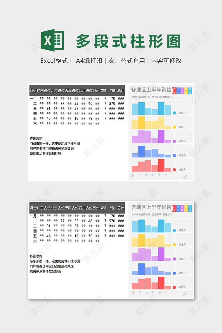 多段式柱形图