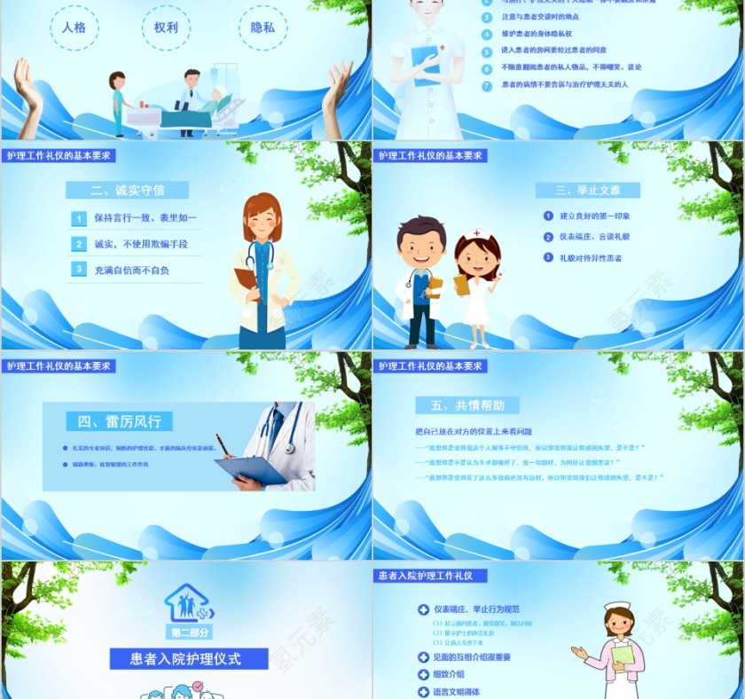 蓝色大气医疗护理工作礼仪篇PPT第2张