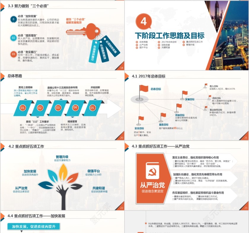 市场调查报告行业数据分析幻灯片ppt模板第4张