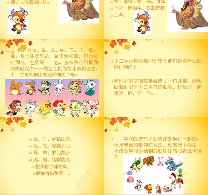 中国传统文化十二生肖12属相介绍主题班会模板第4张