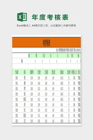 年度考核表统计Excel表