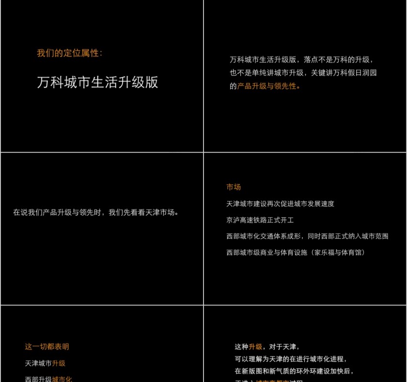 房地产传播策略思考 PPT第3张