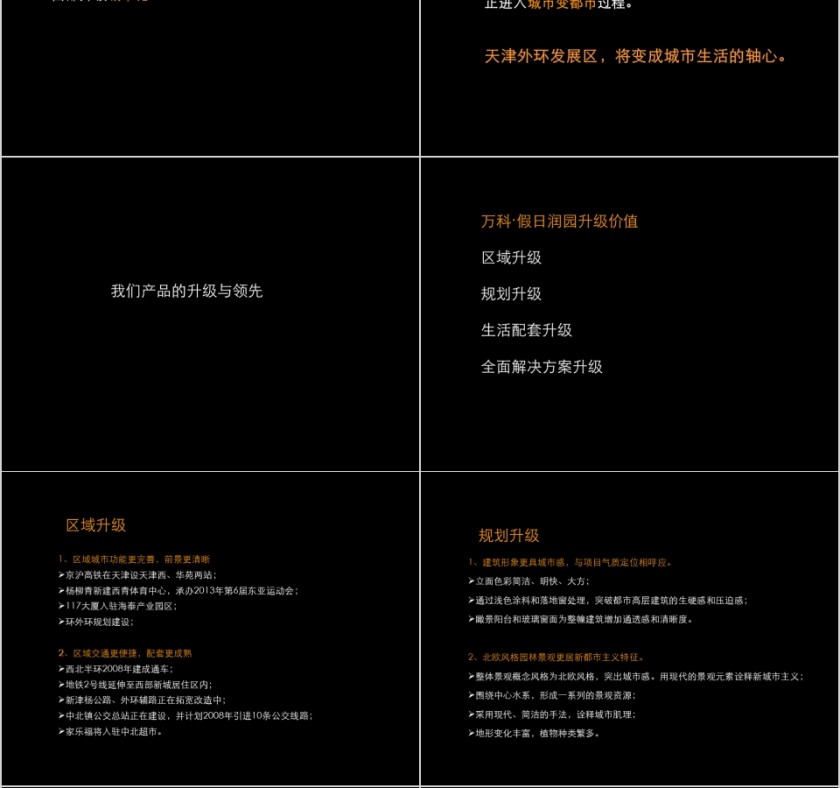 房地产传播策略思考 PPT第4张