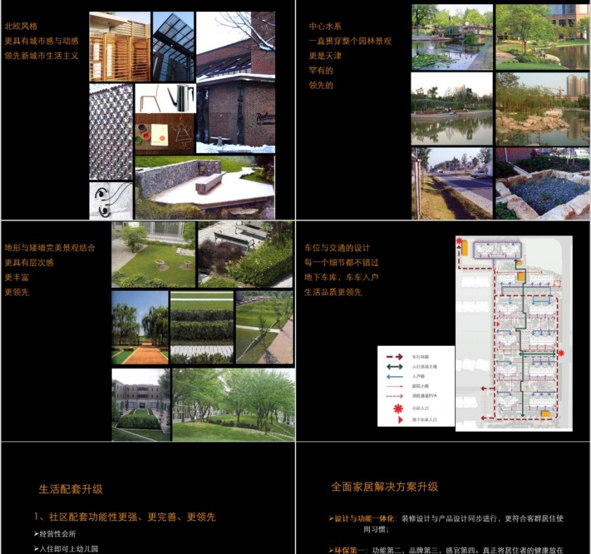 房地产传播策略思考 PPT第5张