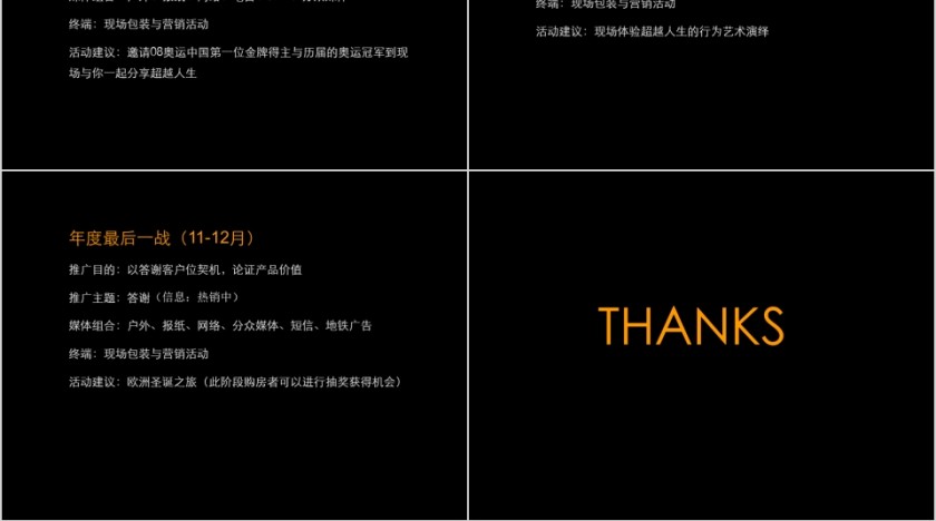 房地产传播策略思考 PPT第10张