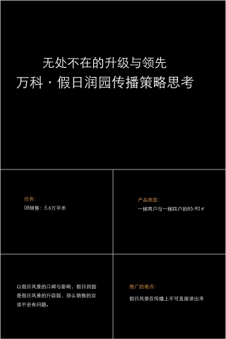 房地产传播策略思考 PPT