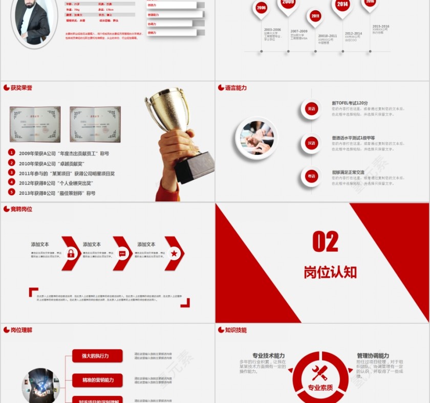 时尚简约个人岗位竞聘PPT模板第2张