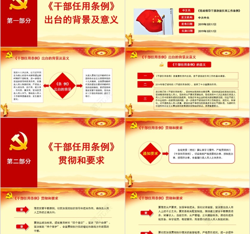 学习解读党政领导干部选拔任用工作条例PPT模板第2张