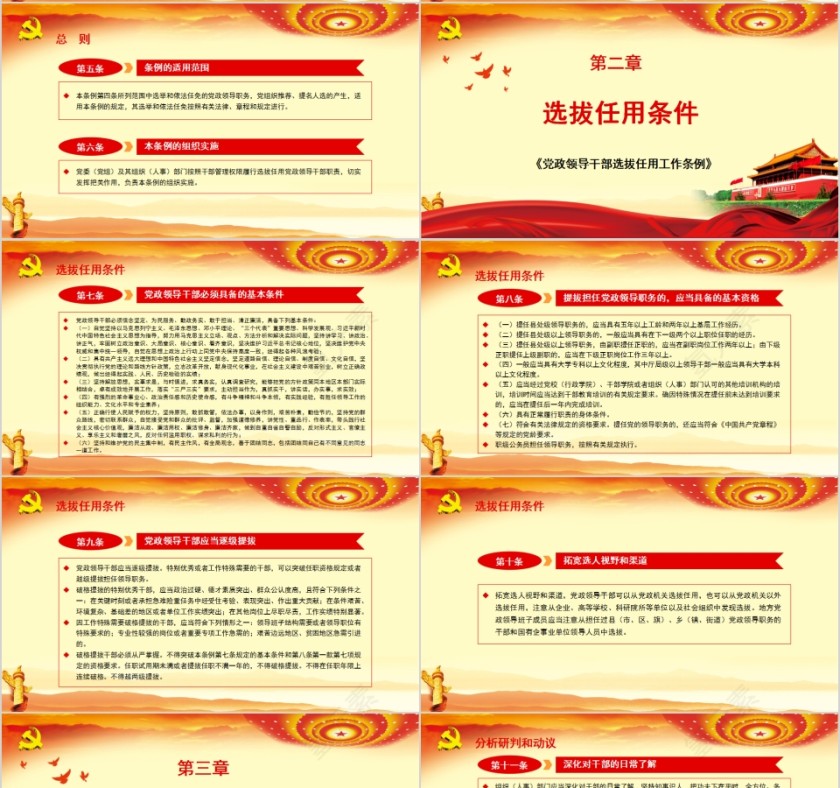 学习解读党政领导干部选拔任用工作条例PPT模板第4张