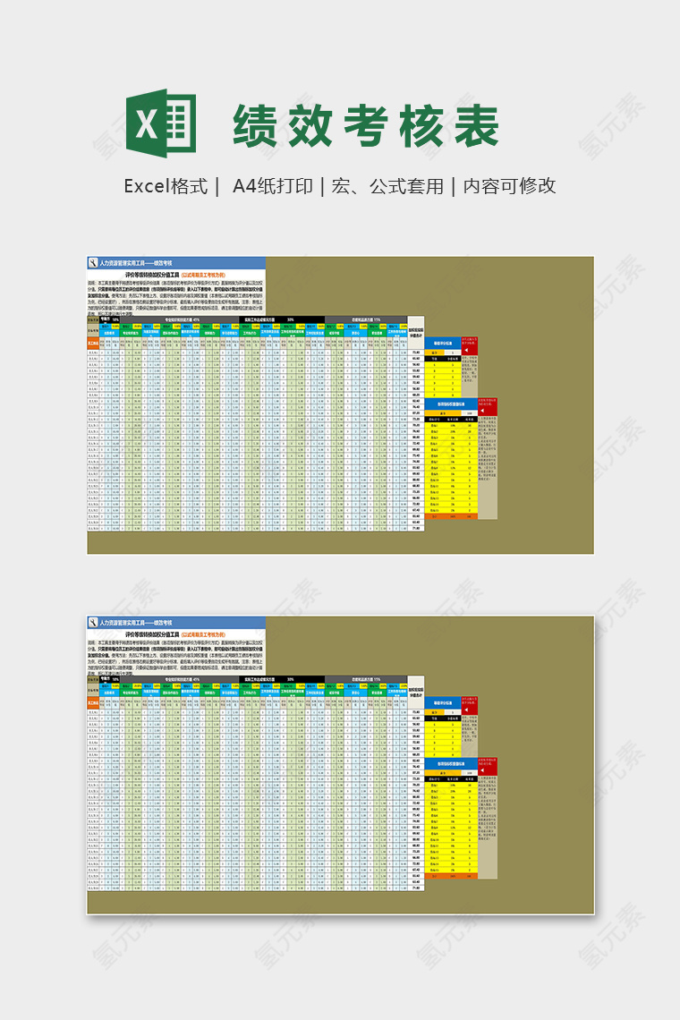 人力资源管理工具绩效考核表excel模板