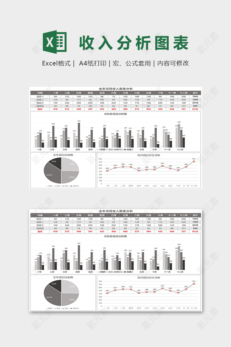 全年项目收入图表分析组图集合excel模板