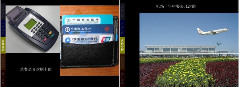 房地产项目营销策略PPT第17张