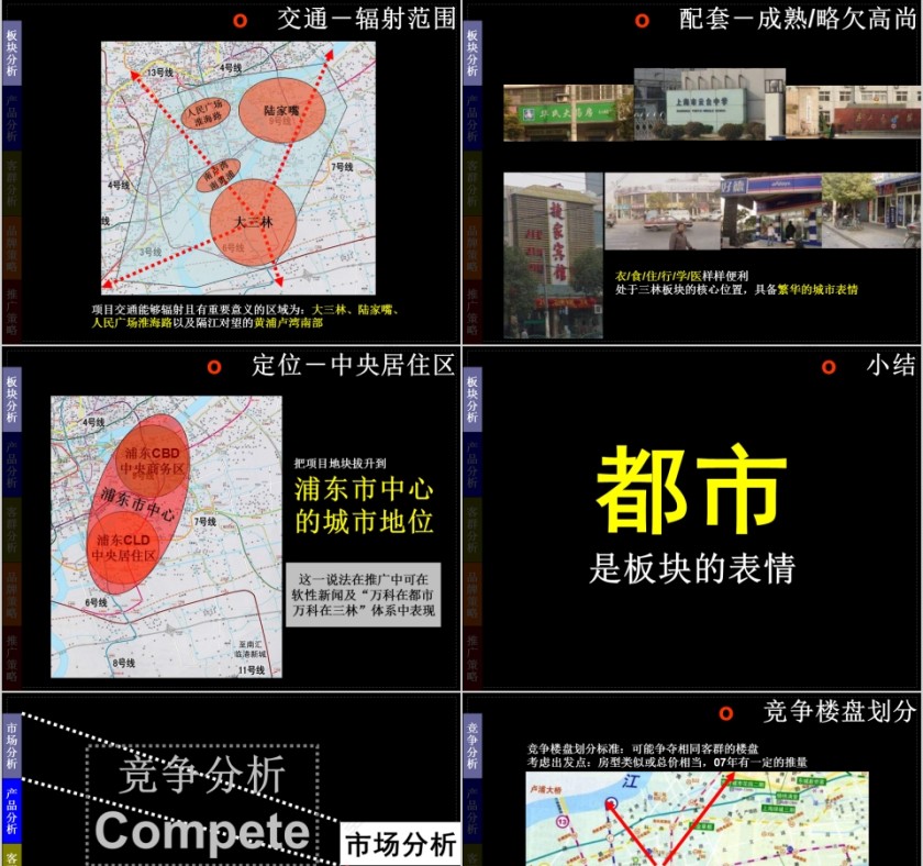 房地产项目营销策略PPT第3张