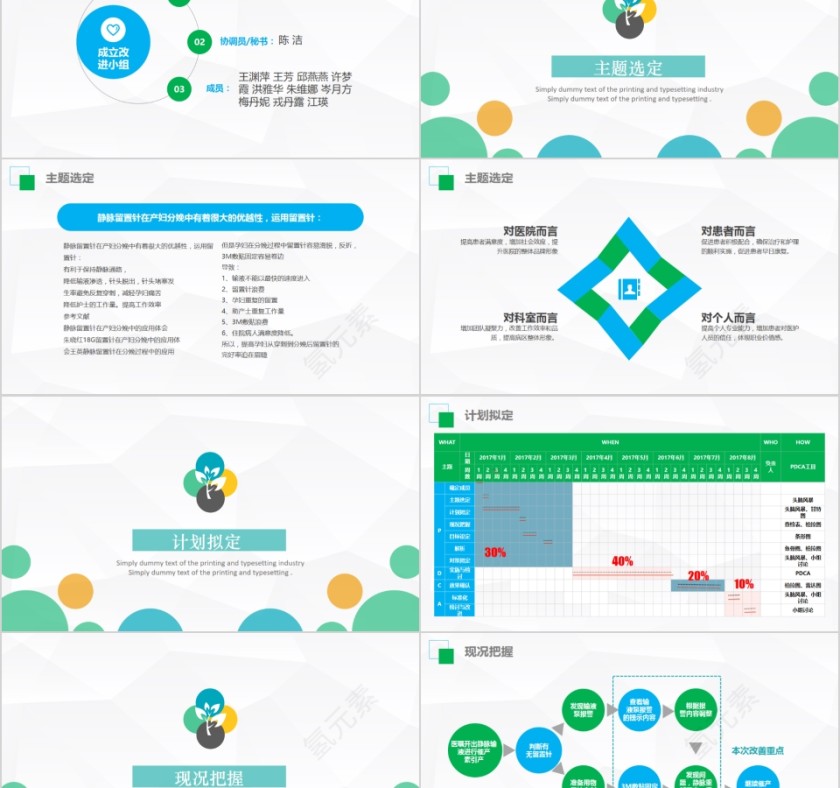 医生护士护理品管圈成果汇报第2张