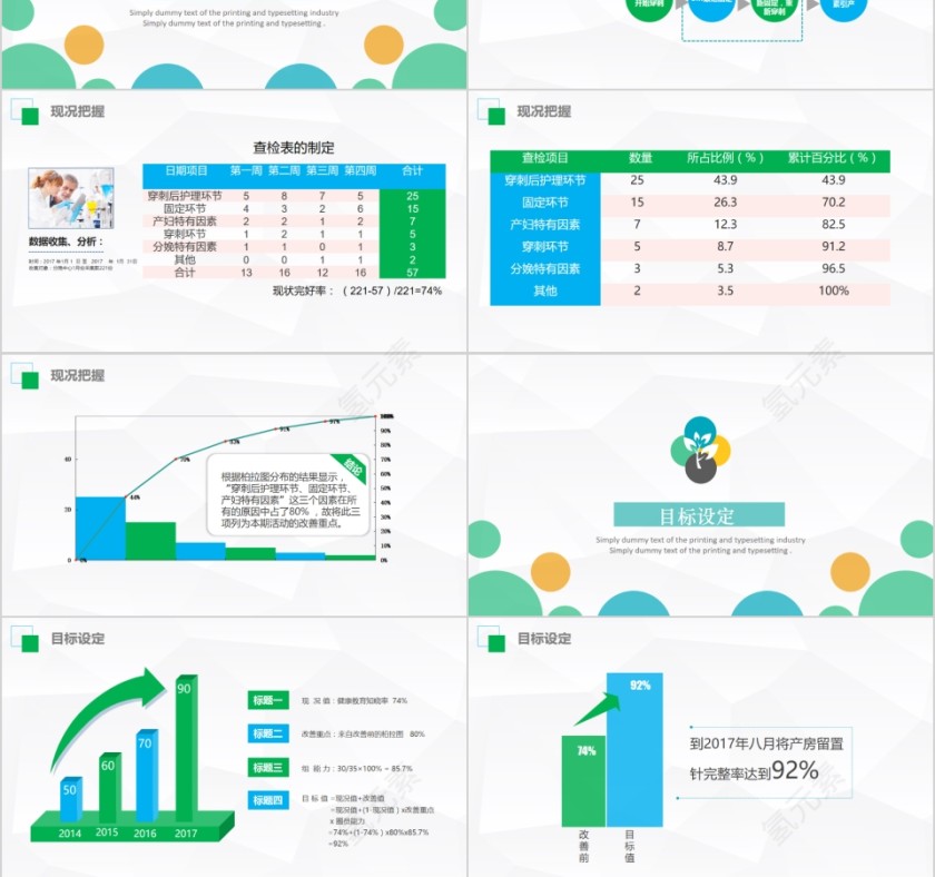 医生护士护理品管圈成果汇报第3张