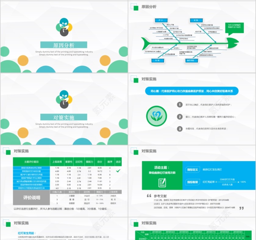 医生护士护理品管圈成果汇报第4张