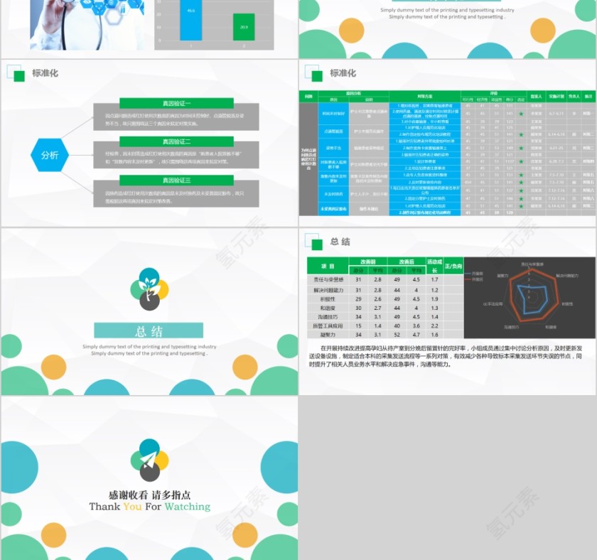 医生护士护理品管圈成果汇报第6张
