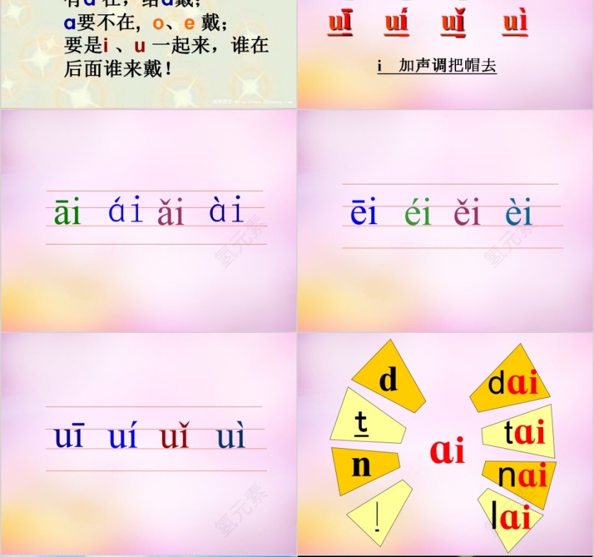 小学生汉语文拼音PPT课件 第6张