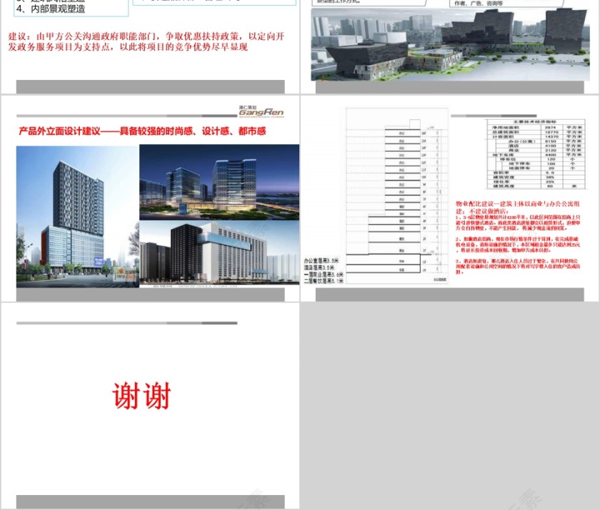 房地产商业项目前期初步沟通ppt第6张