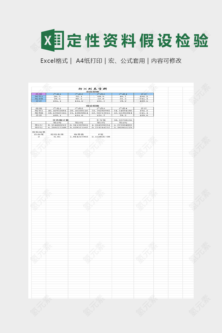 定性资料的假设检验