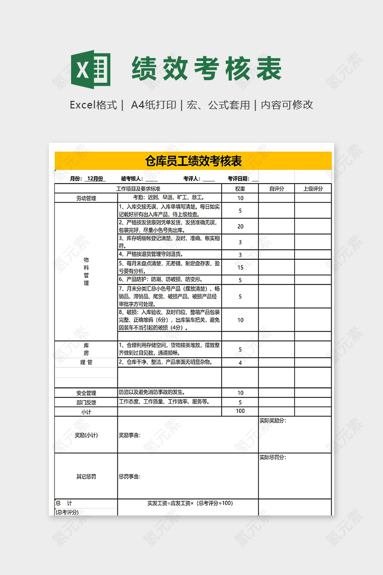 公司仓库员工绩效考核表excel模板