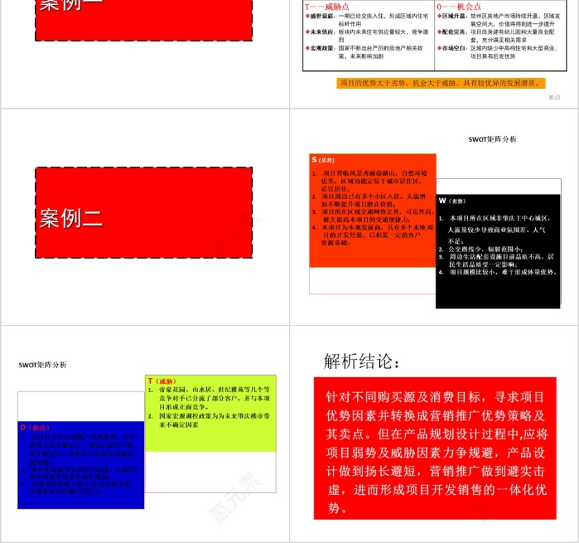 房地产经典项目PPT第2张