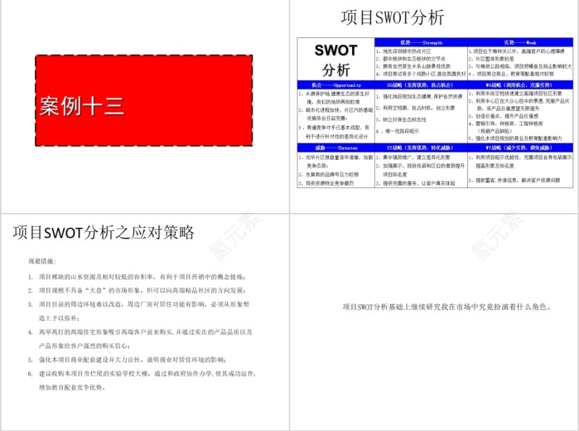 房地产经典项目PPT第11张