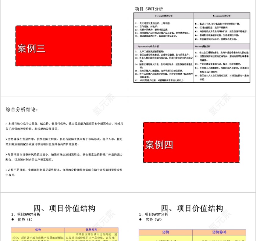 房地产经典项目PPT第3张