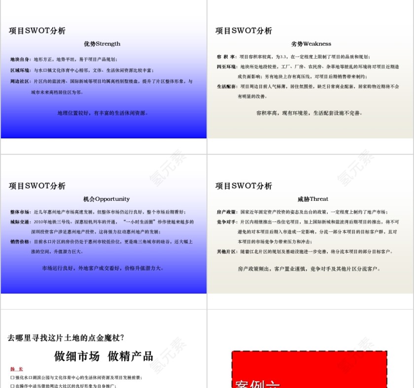 房地产经典项目PPT第5张