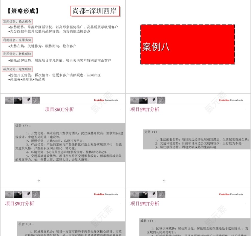 房地产经典项目PPT第7张