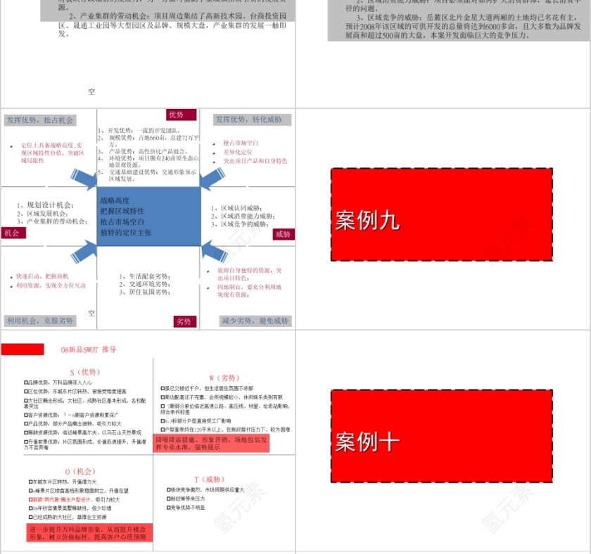 房地产经典项目PPT第8张