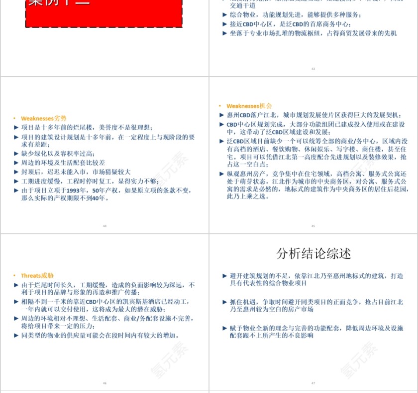 房地产经典项目PPT第10张