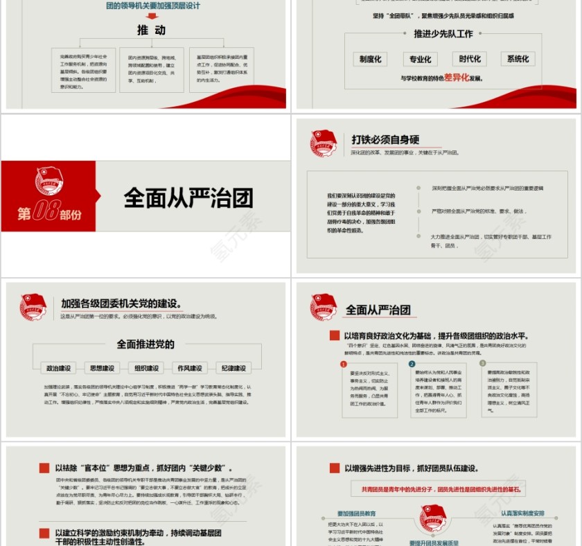 中国共产主义青年团第十八次全国代表大会PPT模板第8张