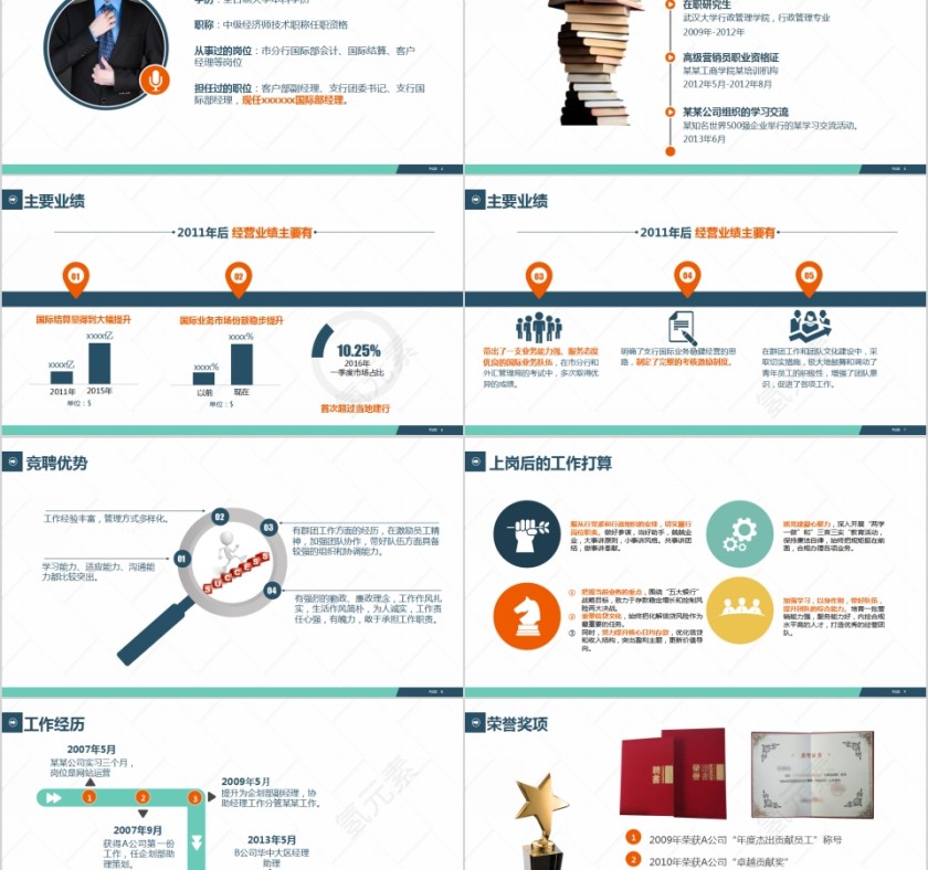 个人简历PPT岗位竞聘PPT模板第2张