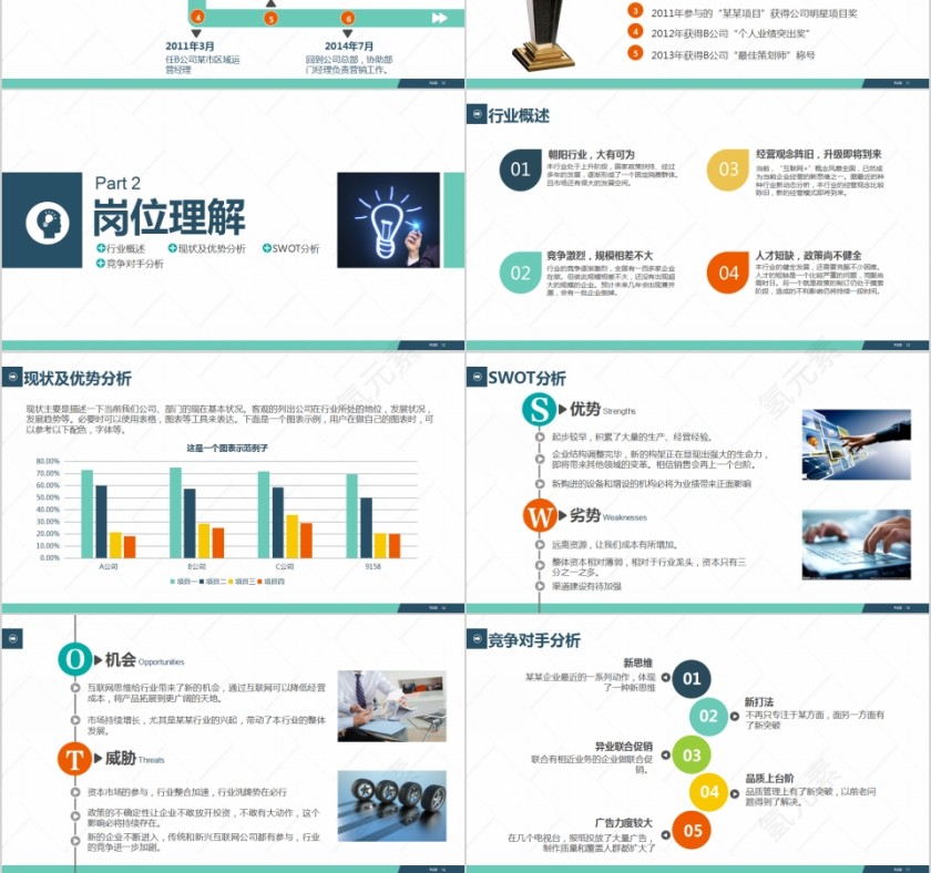 个人简历PPT岗位竞聘PPT模板第3张