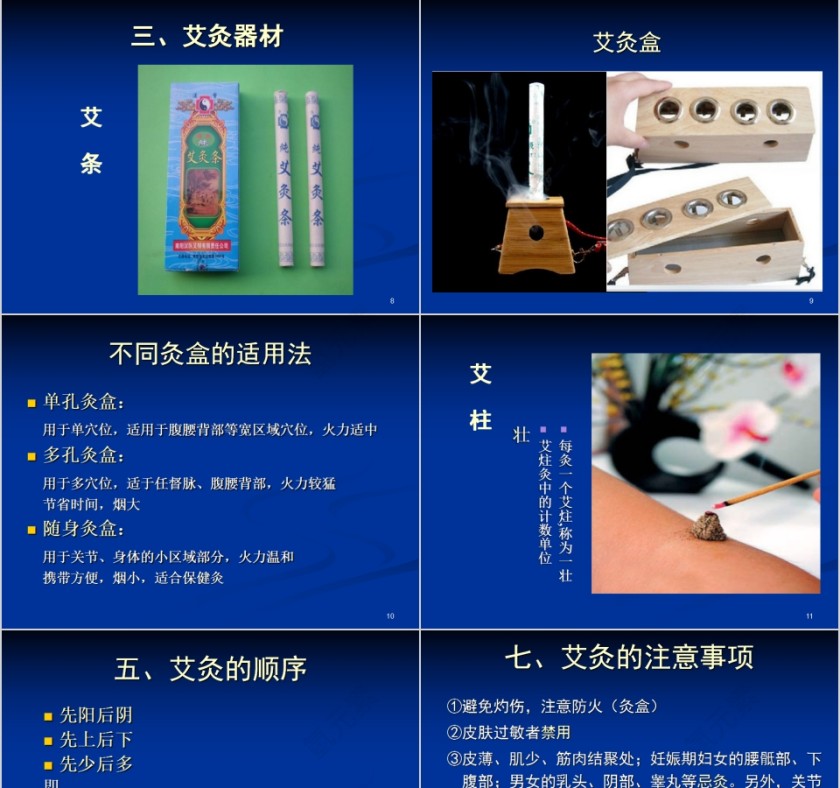 简约清新艾灸与保健培训PPT课件第3张