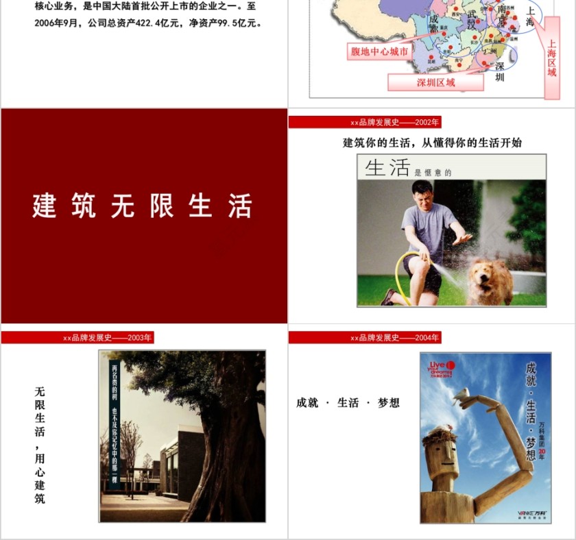 简约大气房地产公司简介PPT第2张