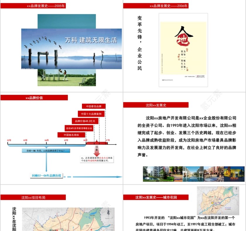 简约大气房地产公司简介PPT第3张