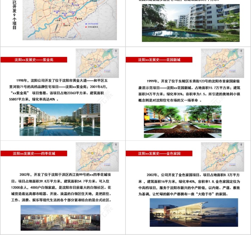 简约大气房地产公司简介PPT第4张