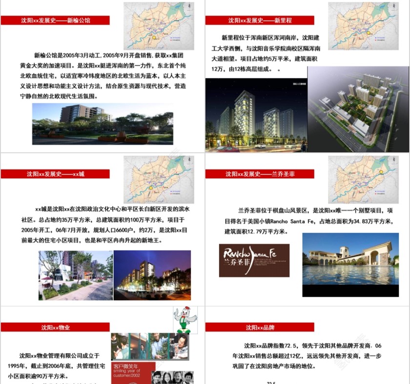 简约大气房地产公司简介PPT第5张