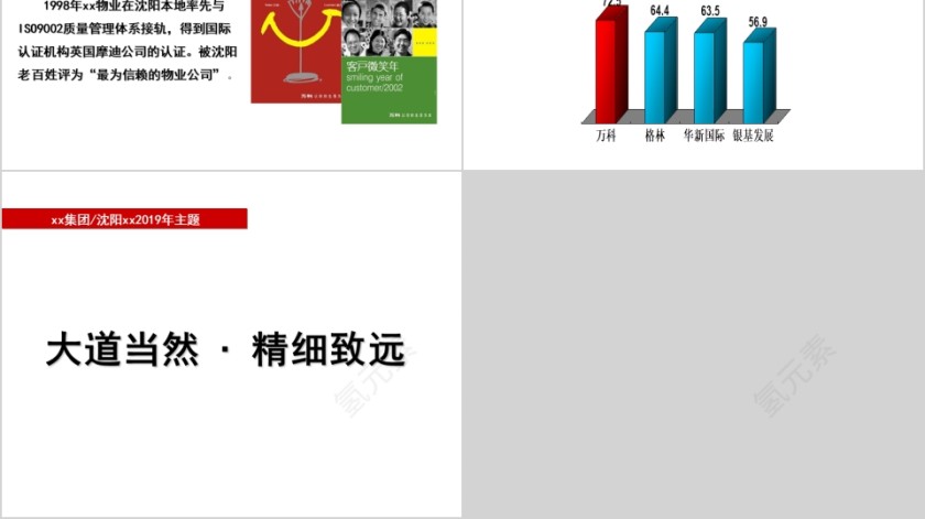 简约大气房地产公司简介PPT第6张