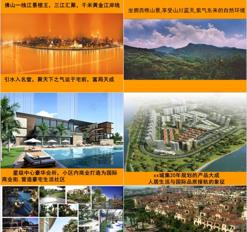 黄色简约大气房地产推广PPT第3张